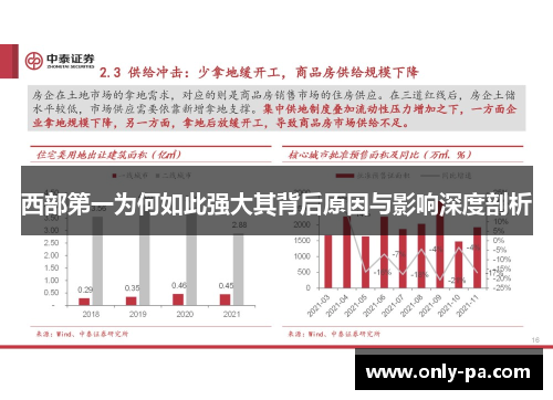 西部第一为何如此强大其背后原因与影响深度剖析