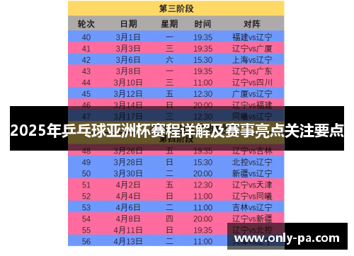 2025年乒乓球亚洲杯赛程详解及赛事亮点关注要点