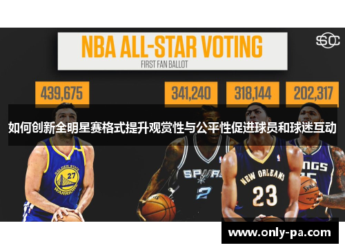 如何创新全明星赛格式提升观赏性与公平性促进球员和球迷互动 如何创新全明星赛格式提升观赏性与公平性促进球员和球迷互动