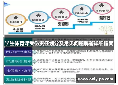 学生体育课受伤责任划分及常见问题解答详细指南