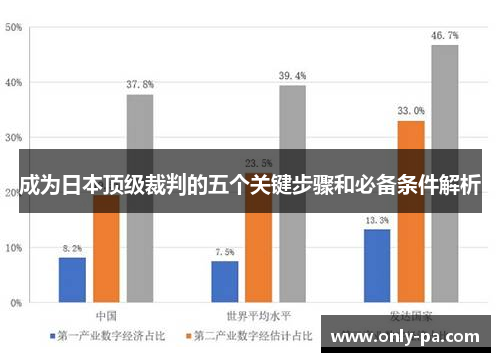 成为日本顶级裁判的五个关键步骤和必备条件解析