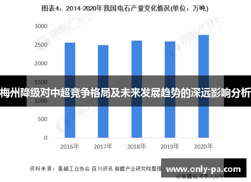 梅州降级对中超竞争格局及未来发展趋势的深远影响分析