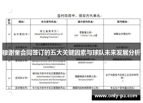 穆谢奎合同签订的五大关键因素与球队未来发展分析