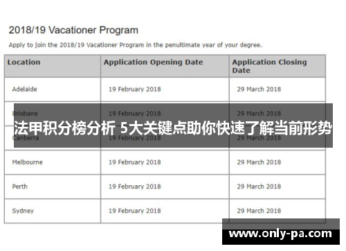 法甲积分榜分析 5大关键点助你快速了解当前形势 法甲积分榜分析 5大关键点助你快速了解当前形势