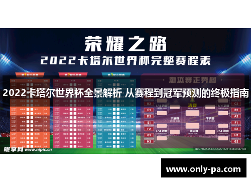2022卡塔尔世界杯全景解析 从赛程到冠军预测的终极指南 2022卡塔尔世界杯全景解析 从赛程到冠军预测的终极指南