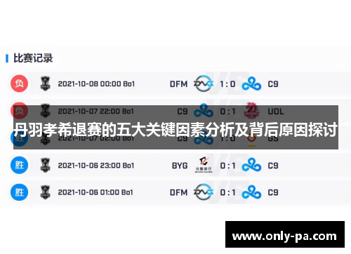 丹羽孝希退赛的五大关键因素分析及背后原因探讨