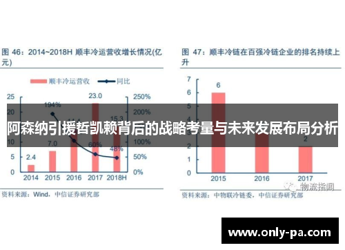 阿森纳引援哲凯赖背后的战略考量与未来发展布局分析