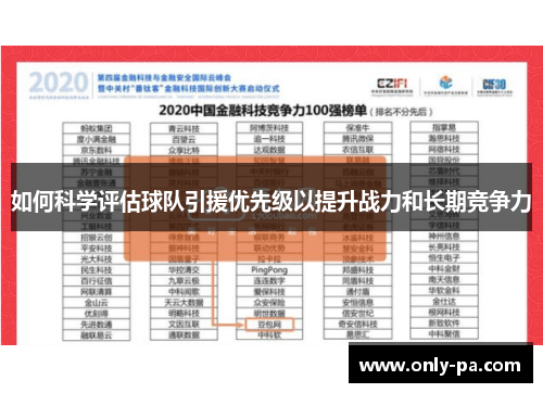 如何科学评估球队引援优先级以提升战力和长期竞争力