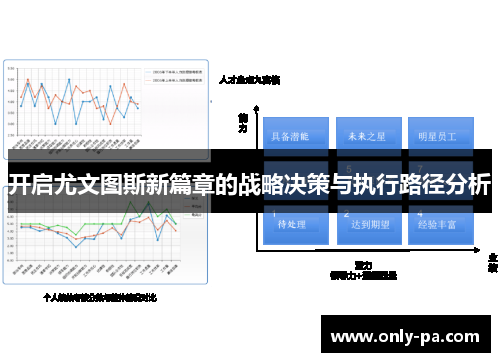 开启尤文图斯新篇章的战略决策与执行路径分析