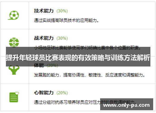 提升年轻球员比赛表现的有效策略与训练方法解析