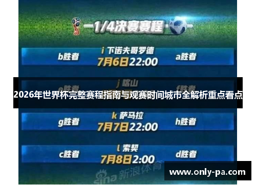 2026年世界杯完整赛程指南与观赛时间城市全解析重点看点