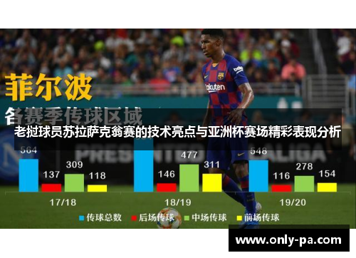 老挝球员苏拉萨克翁赛的技术亮点与亚洲杯赛场精彩表现分析