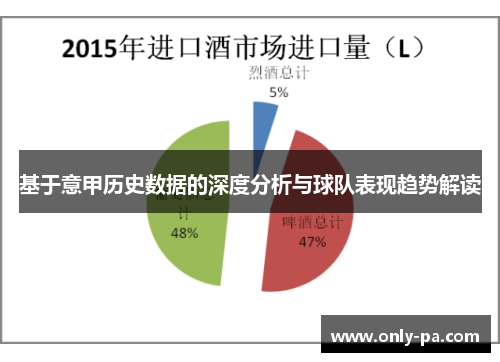基于意甲历史数据的深度分析与球队表现趋势解读