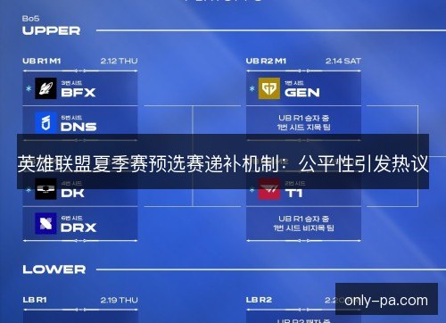 英雄联盟夏季赛预选赛递补机制：公平性引发热议